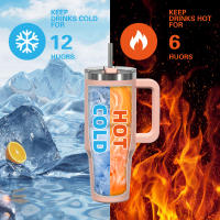 Taza Termo De Acero Inoxidable Watersy 40oz/1200ml Con Asa Y Tapón De Pajita Gran Capacidad Para Mantener Café Y Cerveza Frío Aislamiento Térmico Portátil - details 4