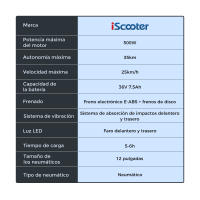 Patinetes Electricos Adultos iScooter i12 500W 12" 36V 7.5Ah Batería Máxima Alcance 35 Km Potente para Adultos - details 11