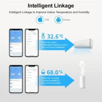 Tuya Smart Universal IR Remote Control Con Sensor De Temperatura Y Humedad Para Aire Acondicionado TV AC Compatible Con Alexa Google Home Yandex - details 11