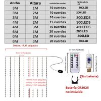 Luces De Cinta LED USB Control Remoto 3/4/6M Decoración De Fiesta De Navidad Boda Cumpleaños Para Dormitorio Guirnalda De Farolillos - details 1