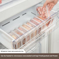 Caja De Almacenamiento Para Carne Congelada Y Alimentos De Plástico De Grado Alimenticio Con Cierre Hermético Para Nevera Y Cocina - details 1