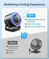 Ventilador de mesa inalámbrico, potente, recargable por USB, 4 velocidades, rotación de 360°, pequeño ventilador portátil - details 2