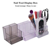 Soporte De 3 Filas Con 10 Agujeros Para Brocas De Uñas TFSCLOIN Organizador De Estantería De Almacenamiento Para Manicura Accesorios Coleccionables En Plástico Tamaño 10x9.8x10.3cm - details 2