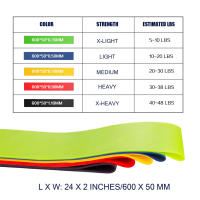 Set De Bandas De Resistencia De Látex Para Fitness Ejercicios De Fortalecimiento Con Anillos De Goma Equipo De Gimnasio Elásticas Para Entrenamiento Cardiovasculares Y Musculares - details 1