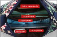 Bolso de Nailon impermeable para Viajes Bolso de hombre con múltiples - details 1