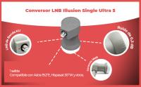 Banner - Conversor LNB Single 0.1DB