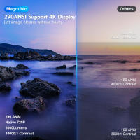 Proyector Portátil Magcubic Android 11 4K 1280*720P HY300 pro Con Dual Wifi 290ANSI 180° Flexible BT5.0 Cine Al Aire Libre - details 11