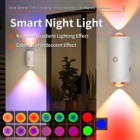 Lámpara De Noche LED RGB Con Sensor De Movimiento Recargable Y Sensor Magnético Luz Ambiental Dimmable Para Interior - details 0