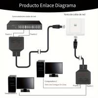 Banner - Adaptador divisor de red con cable