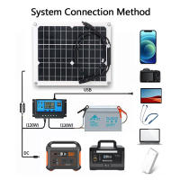 Panel Solar Flexible 500W 12V Cargador De Batería USB Doble Con Controlador De 10A-60A Para Viajes Al Aire Libre Camping - details 4