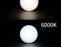 10PCS Luz De Armario LED GX53 Sin Parpadeos Luz Blanca Cálida 5W-15W Alto Lumens 100LM/W Para Armario Spotlight AC85V-260V - details 22
