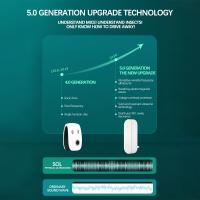 Purificador De Aire Inteligente Con Iones Negativos Nueva Herramienta Multifuncional Y Potente Para Eliminar Pulgas Y Polvo Ultrasonido - details 6
