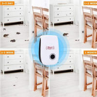 Repelente Ultrasonido Seguro De Plagas Efectivo Contra Ratones Cocodrilos Mosquitos Insectos Para El Hogar Verano Eliminador De Plagas - details 3