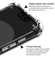 Funda De Silicona Suave TPU Para Xiaomi Poco Phone F1 Con Almohadilla De Espuma Antigolpes Cubierta Trasera Transparente Anti-Resbaladizo Anti-Scratch - details 3