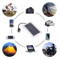 Cargador Solar Portátil 1PC Con Salida USB Para Uso Exterior Viajes Y Camping Carga paraLinterna Y Ventilador - details 5
