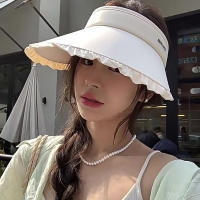 Sombrero De Verano En Seda Helada Para Mujer Con Alas Grandes Y Encaje Protección Solar Transpirable Y UV Resistente - details 2