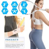 Protector De Muñeca Elástico Banda De Fitness Esplint Profesional Para Espondilitis Protector De Mano Braza De Tendón Sheath Para Tunnel Carpal - details 6