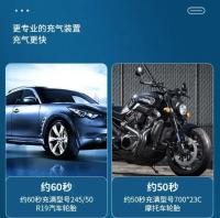 Bomba De Aire Eléctrica Portátil 12V Para Inflar Neumáticos De Motocicleta Y Bicicleta Precisión Alta Inflador De Neumáticos De Auto Mano - details 1