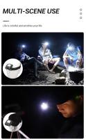 Linterna Frontal LED COB Recargable Con Doble Fuente De Iluminación Luz Roja De Emergencia Para Exteriores Con Clip Para Gorra Resistente Al Agua - details 16
