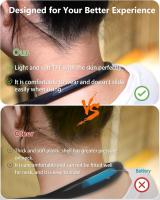 Luz De Lectura Para El Cuello Luz De Libro Portátil Recargable USB Flexible Y Duradera Iluminación LED Para Lectura En Cama - details 4