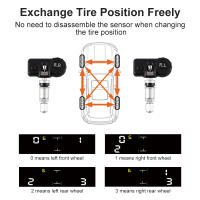 Sistema De Monitoreo De Presión De Neumáticos Para Coche TMPS Con Sensor Solar Alarma De Temperatura Para 4 Ruedas PECHAM CC0684 - details 12