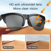 Gafas Inteligentes con Audio Solar Bluetooth 5,3 | Auriculares Abiertas + Lentes Polarizadas UVA/UVB 400 | Badería Recargable (8h Autonomía) | Compatible con iOS/Android/PC | Modelos F06-F08 para Juegos y Conducción | Certificación CE - details 2