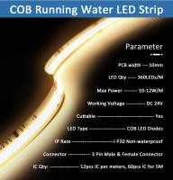 Tira De LED COB WS2811 24V 5M 10M 20M Flexible Para Decoración De Habitaciones Luz De Caballo Carrilnea Sin Impermeable - details 5