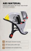 Casco De Motocicleta Retro Medio Cara Con Parabrisas Y Visores HD Para Hombres Y Mujeres Capaz De Ciclismo Y Scooter Material ABS Peso 900g - details 7