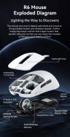 Nuevo Ratón Bluetooth Inalámbrico Attack Shark R6 Tres Modos Silencioso Ligero Para Esports Paw3950 Con Resolución De 42000 - details 19