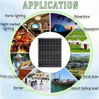 Kit De Panel Solar 300W 18V PET Marco De Aluminio Monocrystalline Recargable Portátil Para Uso Exterior Banco De Energía Para Móvil - details 15
