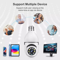 Cámara IP Mini Wifi BULB E27 Con Visión Nocturna En Color Y Seguimiento Automático De Humanos Zoom Digital 1080P Seguridad Interior - details 9