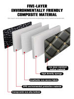 Alfombrilla De Maletero Para Motocicleta SHAD Tamaño Correspondiente Para Modelos SH29 33 34 39 40 45 SH48 SH59 Material Suave Y Cómodo - details 3