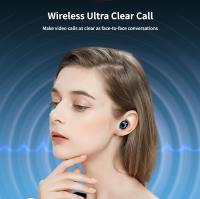 Auriculares inalámbricos en el oído, tapones para los oídos deportivos Bluetooth 5.4, se pueden reproducir durante mucho tiempo, con pantalla digital, llamadas de micrófono doble claramente antitranspirantes, adecuados para correr y hacer ejercicio - details 4
