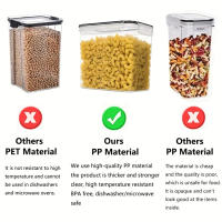 Juego De 7 Contenedores Para Alimentos BPA Free Plástico Airtight Con 10 Pegatinas Y Lápiz Caja De Almacenamiento Para La Cocina - details 3