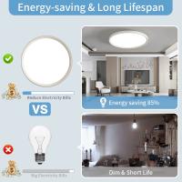Lámpara De Techo Plana LED 36W 50W 3000K/4000K/6000K Para Dormitorio Comedor Cocina Luz Tri-Prueba Iluminación Moderna - details 5