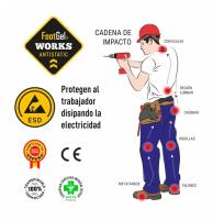Plantilla Footgel WORK ANTISTATIC para Electricistas | Alivia Dolor Pies | Certificación Sanitaria - details 0