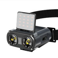 Linterna Frontal De Cabeza Recargable Tipo-C Owl Rotativa Portátil Para Caza Pesca Y Bicicleta Con Luz LED 180° Ángulo De Haz Impermeable - details 9