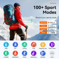 SOMY Reloj inteligente inalámbrico para llamadas, pantalla táctil completa, reproducción de música por voz, Adaptable al teléfono inteligente, recargable, deportes, ciclismo, correr - details 1