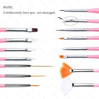 YIKOOLIN Set De Pinceles Para Uñas 20 Piezas Kit De Diseño De Uñas Con Pincel De Polvo De Acrílico Y Bolígrafo De Esmalte UV Para Arte De Uñas DIY - details 16