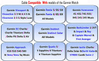 Carcasa De Carga USB Y Cubierta Para Garmin Vivoactive 3 4 4S Fenix 7 7x 7s 5 5S 5X 6 6S 6X Enduro MK2 MK1 Venu 2 2S Material De Silicona Compatible Con Garmin - details 0