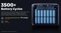 FOSSiBOT F2400 Estación de energía portátil, batería LiFePO4 de 2048Wh 2400W de salida generador solar, 3xAC RV Car USB Tipo-C QC3.0 PD DC5521 Salidas completas de onda sinusoidal pura, carga rápida de 1,5 horas, perilla de ajuste de potencia de entrada - details 2