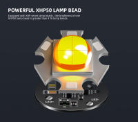 Linterna LED Mini Potente XHP90 Con Batería Integrada Tipo-C Recargable EDC Torcha Lámpara Para Camping Resistente Al Choque Y Agua Luz > 350 Lumen Distancia De Iluminación > 500 Metros - details 3