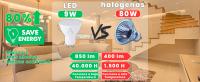 Pack 6 Bombillas LED GU10 de 9W Luz Cálida 3500K, 850 Lúmenes (equivalente a 80W), Bombillas de bajo consumo, Ángulo de haz de 120°, CRI 80, sin parpadeos, para hogar, oficina, tienda, baño. - details 2