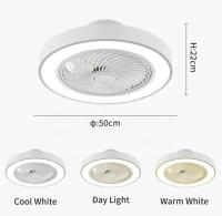 BEL AIR HOME - Ventilador Plafón LED 72W CATHAY con Motor DC y Mando a Distancia - Iluminación Ajustable - Diseño Moderno y Eficiente - details 2