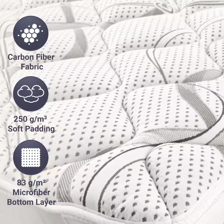 Topper La Piedra Blanca | Corrector ergonómico | Guata Soft 5 cm | Transpirable y antiácoches - 1