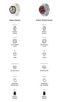 SMARTWATCH - SAMSUNG Galaxy Watch 7, 44 mm LTE + Bluetooth + Wi-Fi + GPS COLOR: Silver - details 83