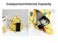 Mochila De Dinosaurio Cartoon Para Bebés Niños Y Niñas Escolares Material De Nylon Capacidad Baja Adecuada Para Jardín De Infantes - details 2