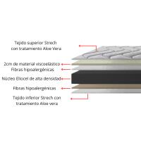 Novotextil - Colchón Viscoelástico  NH1 de Calidad Premium - Confort Ergonómico y Adaptabilidad, 20 cm de Altura - details 4