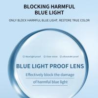 Gafas De Lectura Automáticas Con Zoom Gafas Anti Luz Azul Visión Nocturna / Transparente Para Hipermetropía Para Hombres Y Mujeres - details 2