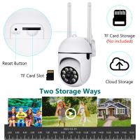 Cámara IP Wifi YCC365 plus Inteligente Con Zoom Digital 4X Y Detección De Humanos AI 1080P Cámara De Seguridad Vigilancia CCTV Blanco - details 8